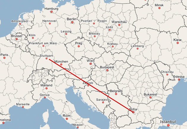 Fernbehandlungstest Sofia Bulgarien